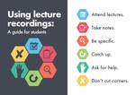 Practical recommendations for lecture recordings